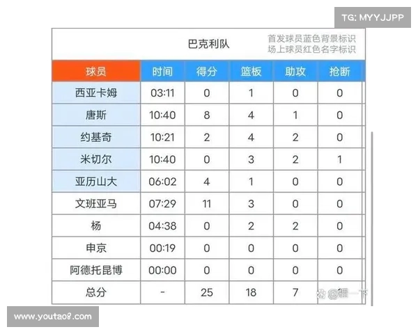 NBA季后赛激烈角逐各队争夺晋级席位最终决战即将上演